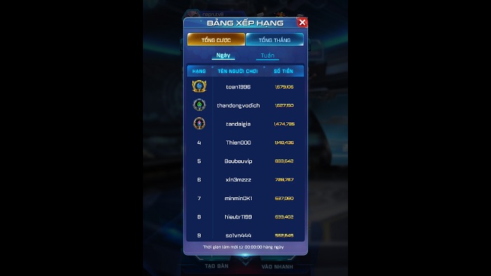 Luật chơi, mẹo chơi Poker Win79 dành cho game thủ Luật chơi, mẹo chơi Poker Win79 dành cho game thủ